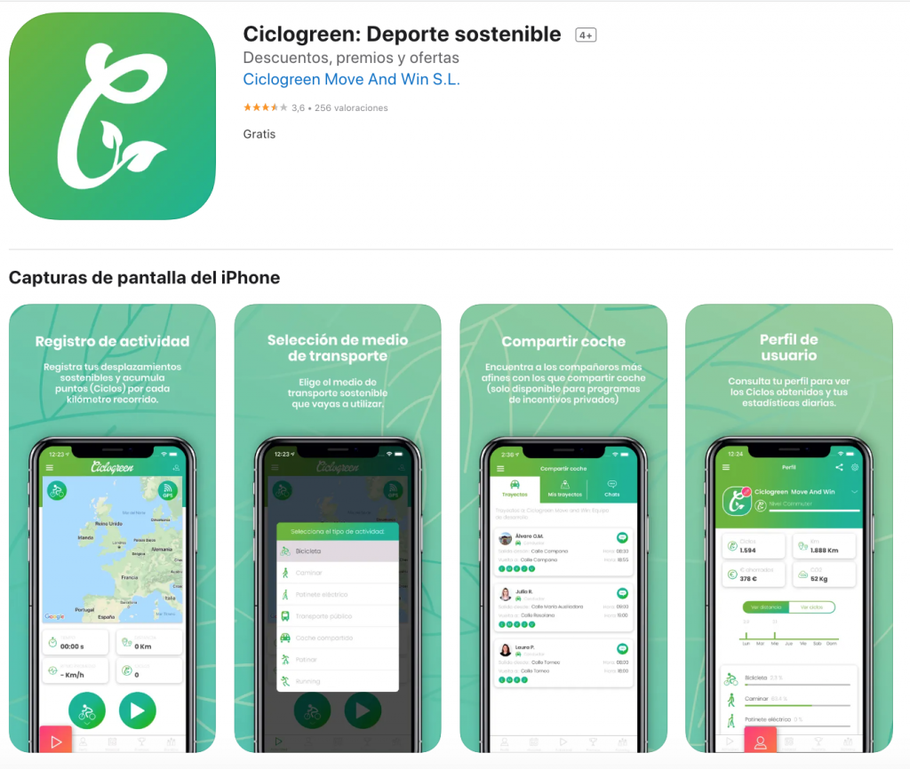 ciclogreen app sostenibilidad